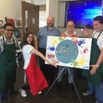 EFFECTIVE TEAM BUILDING EVENTS FOR SMALL GROUPS