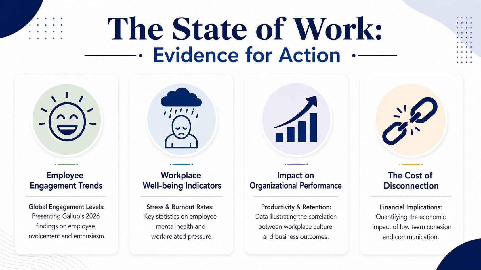 Use the State of Work as Your Evidence